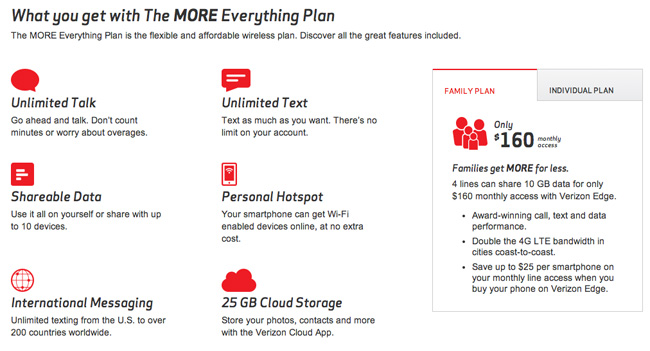 Verizon Wireless MORE Everything Plan with Personal Hotspot and Shareable Data #VZWBuzz #Technology