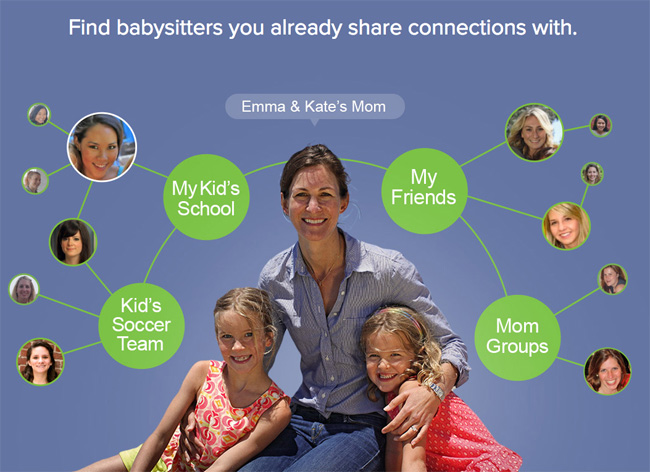 UrbanSitter service to find trusted babysitters for parent date nights or other
