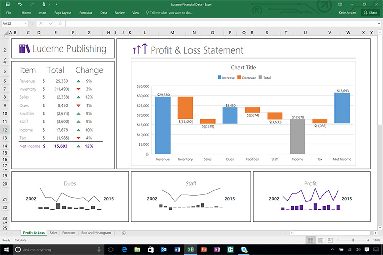 Technology | Microsoft Office 2016 is now out with new collaborative tools. Find out about the new features from during the San Francisco launch event. See new charts in Excel 2016.