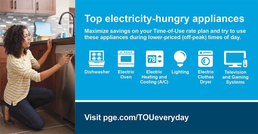 PGE Time of Use Rate Plan San Francisco Bay Area Energy Saving Tips to Manage Your Bill Appliances